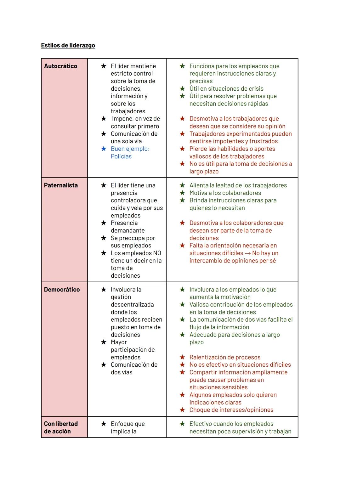 UNIDAD 01 Ex: Los niños utilizan los carritos de
juguetes.

Ex: La madre del niño le compra los carritos
de juguete.

$
$

Áreas Funcionales