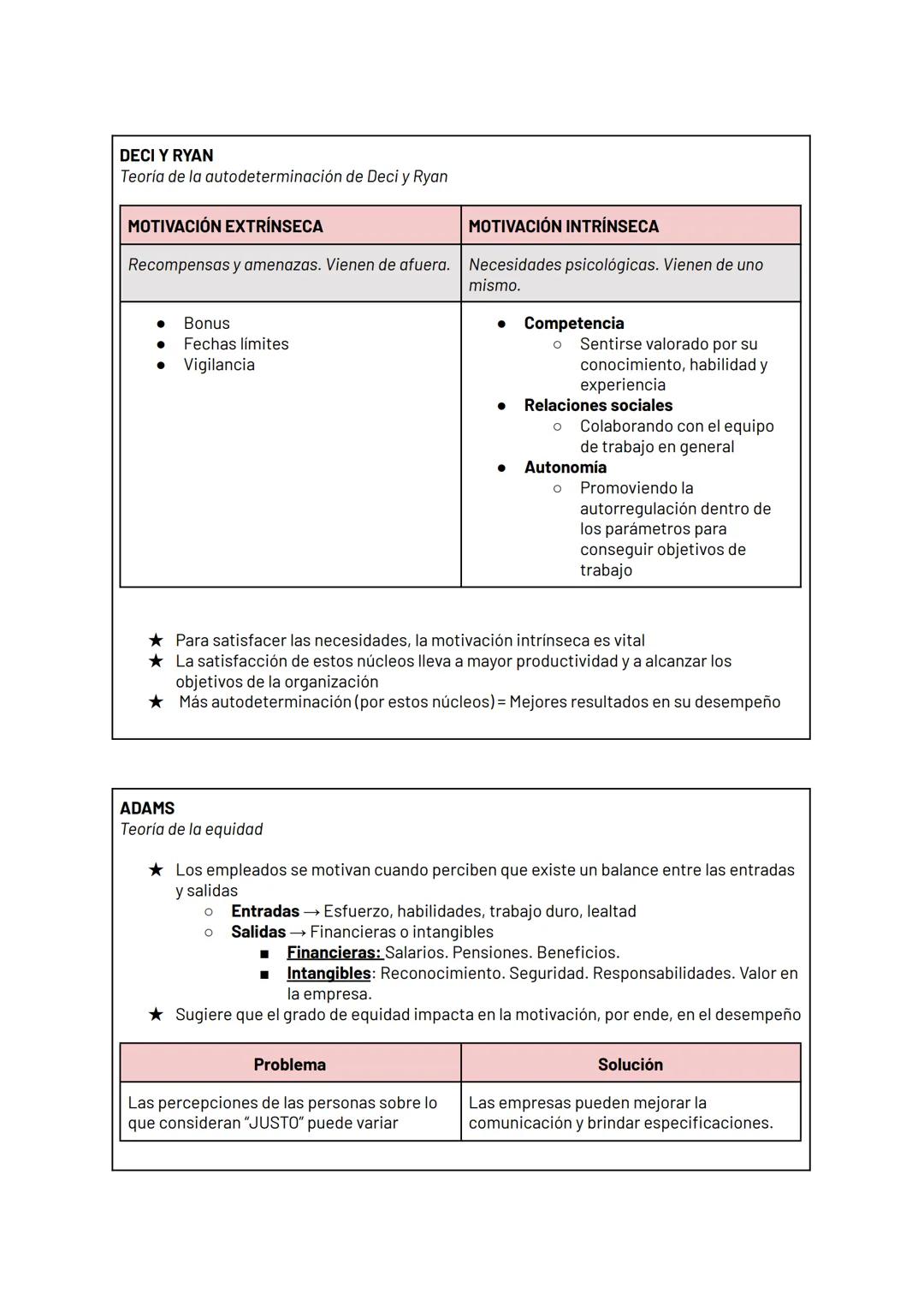 UNIDAD 01 Ex: Los niños utilizan los carritos de
juguetes.

Ex: La madre del niño le compra los carritos
de juguete.

$
$

Áreas Funcionales