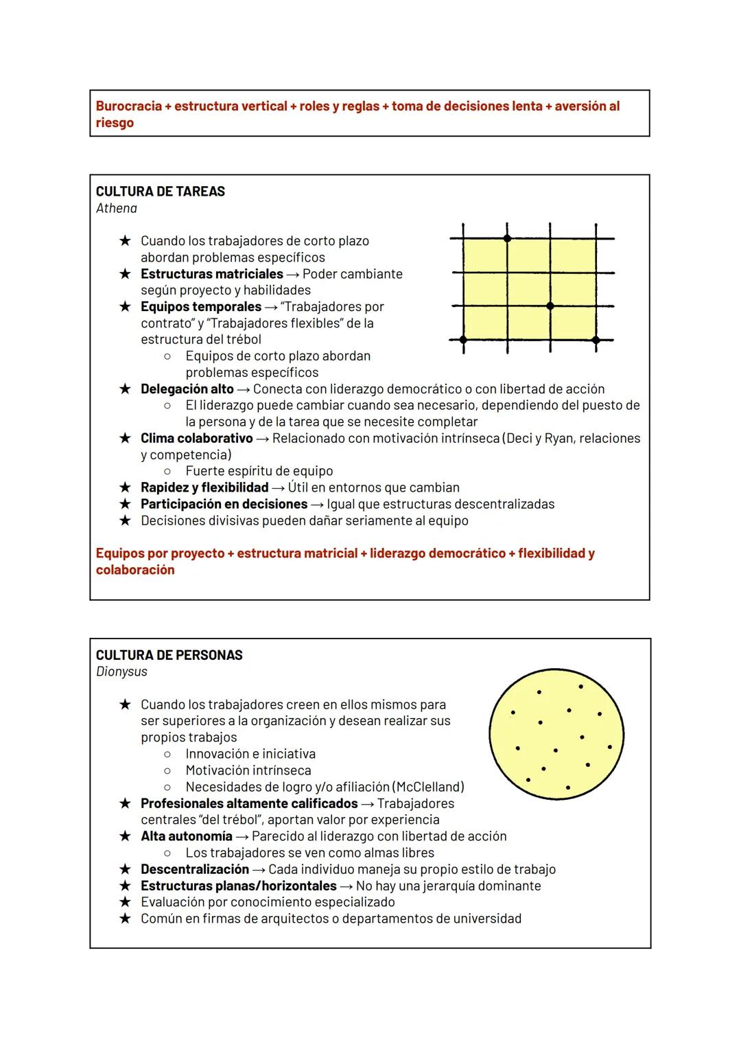 UNIDAD 01 Ex: Los niños utilizan los carritos de
juguetes.

Ex: La madre del niño le compra los carritos
de juguete.

$
$

Áreas Funcionales