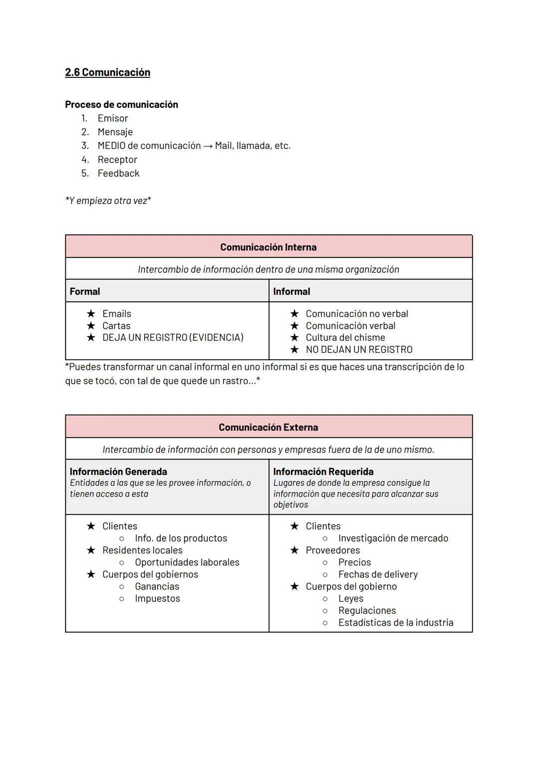 UNIDAD 01 Ex: Los niños utilizan los carritos de
juguetes.

Ex: La madre del niño le compra los carritos
de juguete.

$
$

Áreas Funcionales