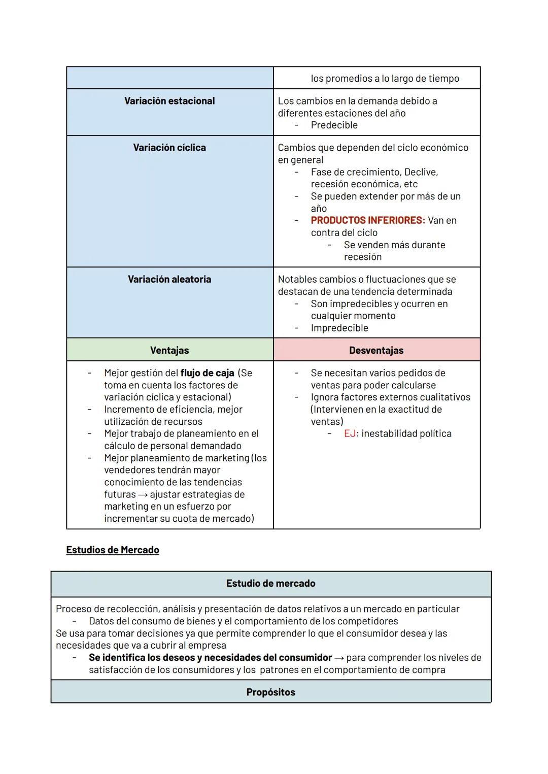 UNIDAD 01 Ex: Los niños utilizan los carritos de
juguetes.

Ex: La madre del niño le compra los carritos
de juguete.

$
$

Áreas Funcionales