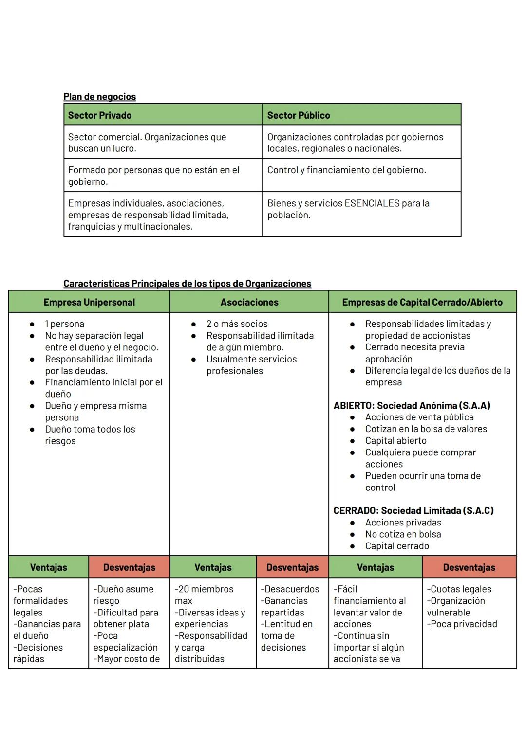 UNIDAD 01 Ex: Los niños utilizan los carritos de
juguetes.

Ex: La madre del niño le compra los carritos
de juguete.

$
$

Áreas Funcionales