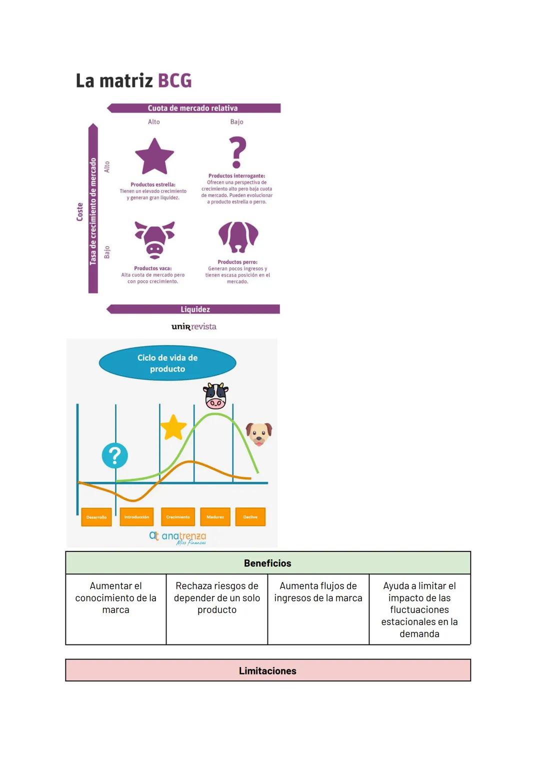 UNIDAD 01 Ex: Los niños utilizan los carritos de
juguetes.

Ex: La madre del niño le compra los carritos
de juguete.

$
$

Áreas Funcionales