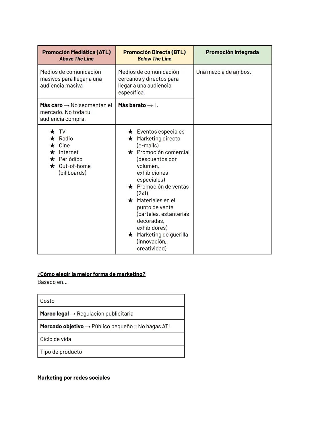 UNIDAD 01 Ex: Los niños utilizan los carritos de
juguetes.

Ex: La madre del niño le compra los carritos
de juguete.

$
$

Áreas Funcionales
