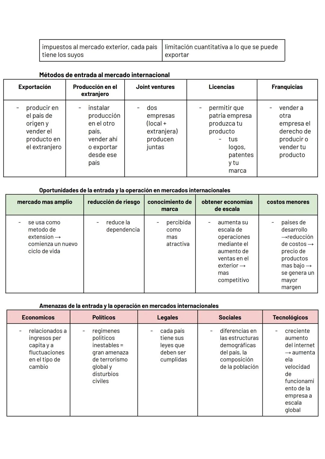 UNIDAD 01 Ex: Los niños utilizan los carritos de
juguetes.

Ex: La madre del niño le compra los carritos
de juguete.

$
$

Áreas Funcionales