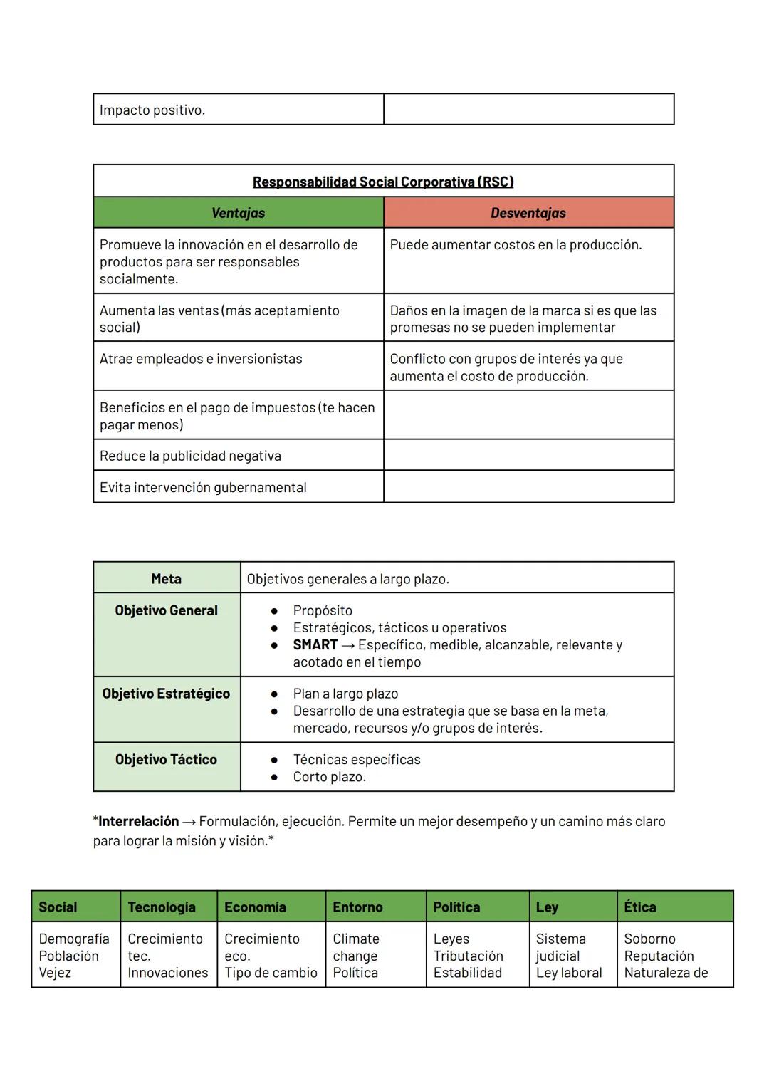 UNIDAD 01 Ex: Los niños utilizan los carritos de
juguetes.

Ex: La madre del niño le compra los carritos
de juguete.

$
$

Áreas Funcionales