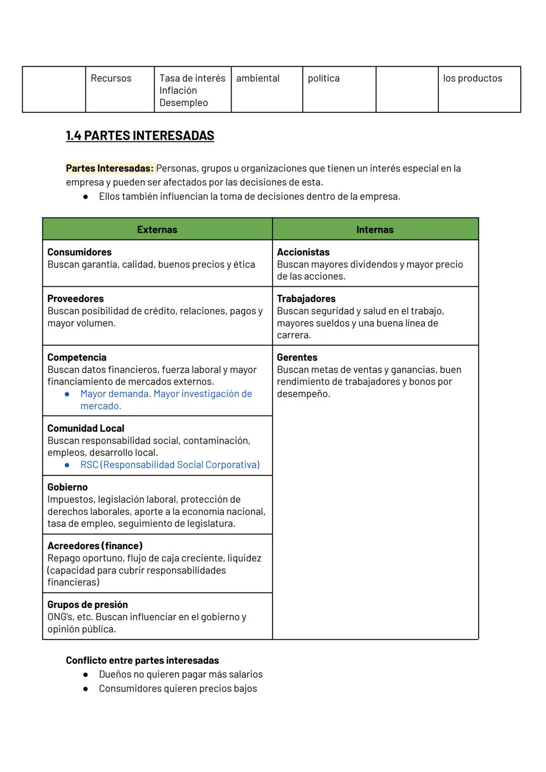 UNIDAD 01 Ex: Los niños utilizan los carritos de
juguetes.

Ex: La madre del niño le compra los carritos
de juguete.

$
$

Áreas Funcionales