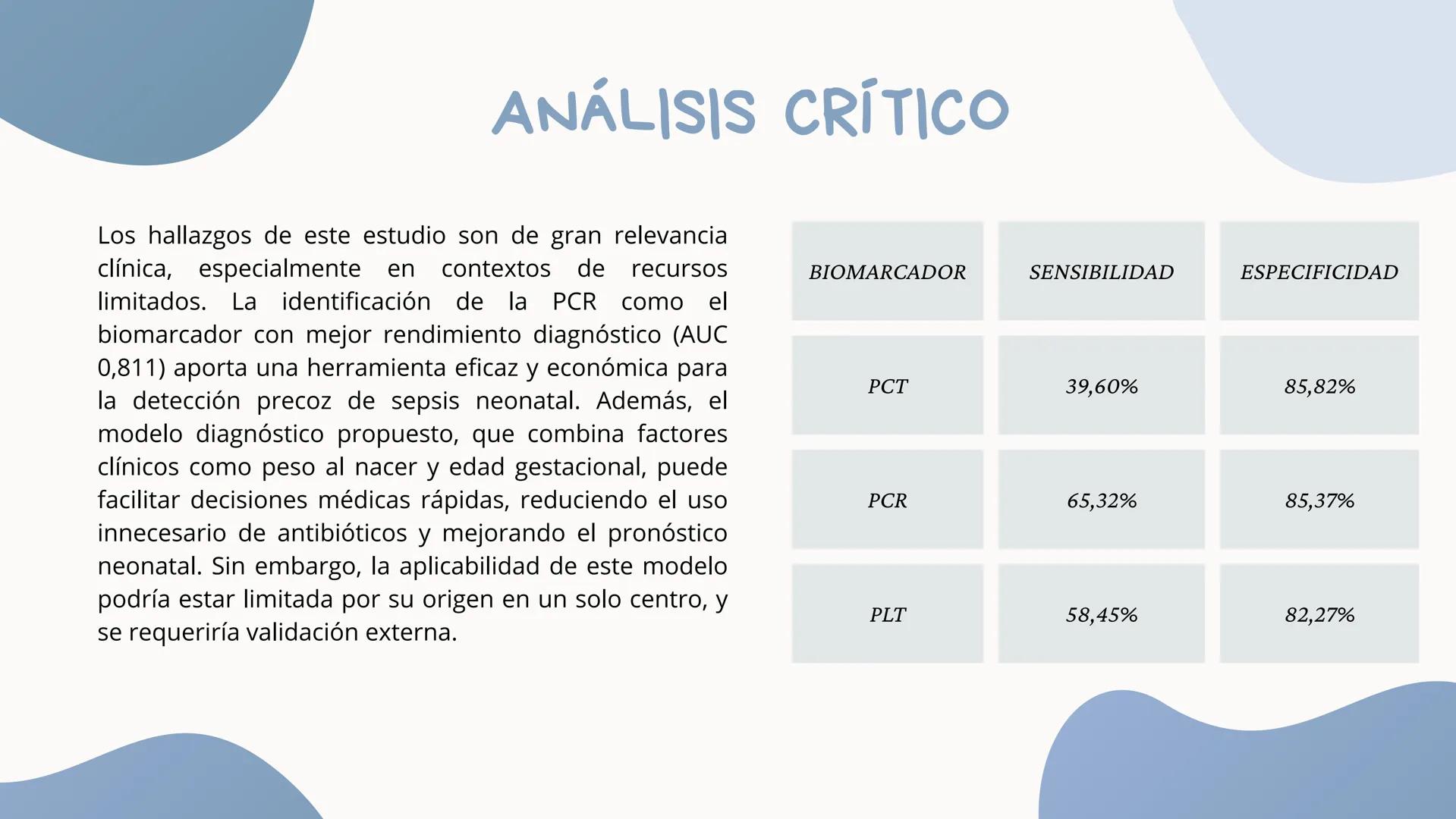 # SEPSIS

NEONATAL

REVISIÓN Y DISCUSIÓN DE ARTÍCULOS # RESUMEN

* El estudio realizado en la India por Shravya S. tuvo como objetivo identi
