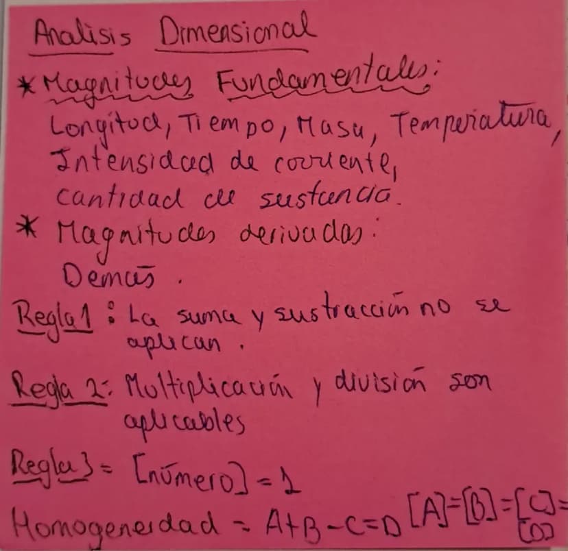 # Análisis Dimensional

* Magnitudes Fundamentales:
Longitud, Tiempo, Masa, Temperatura,
Intensidad de corriente,
cantidad de sustancia.

* 