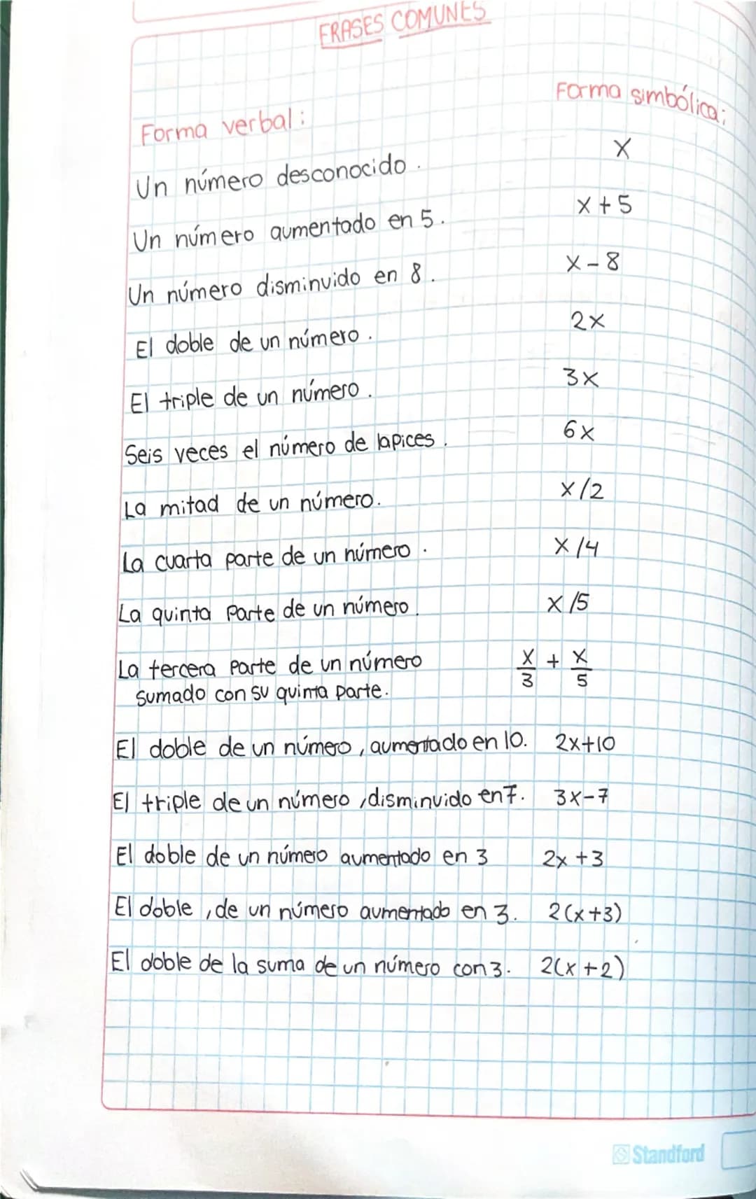 # Planteo de ecuaciones

Consiste en que a partir de una **forma verbal** (enunciado) se realice una interpretación del mismo para obtener l