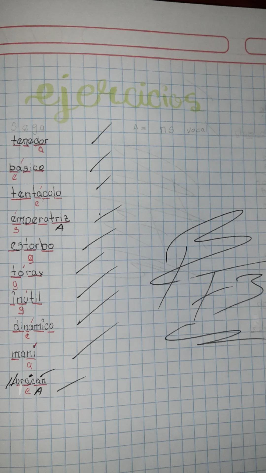 Ortografia

Concurrencia vocalica
1 Tildación Tildación
2- Morfologia

Tildación

Tópica
diacritica

Concurrencia
Voválica


Diptongo
(junto