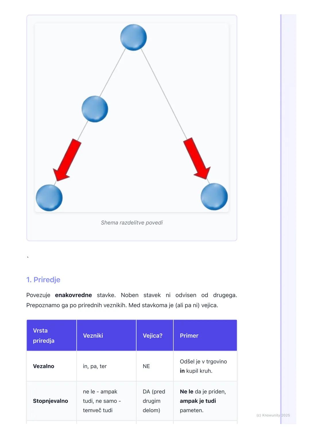 # Stavčni Členi in Skladenjska
Razmerja

Skladnja: Stavčni členi in skladenjska
razmerja

Skladnja ali sintaksa je del slovnice, ki se ukvar