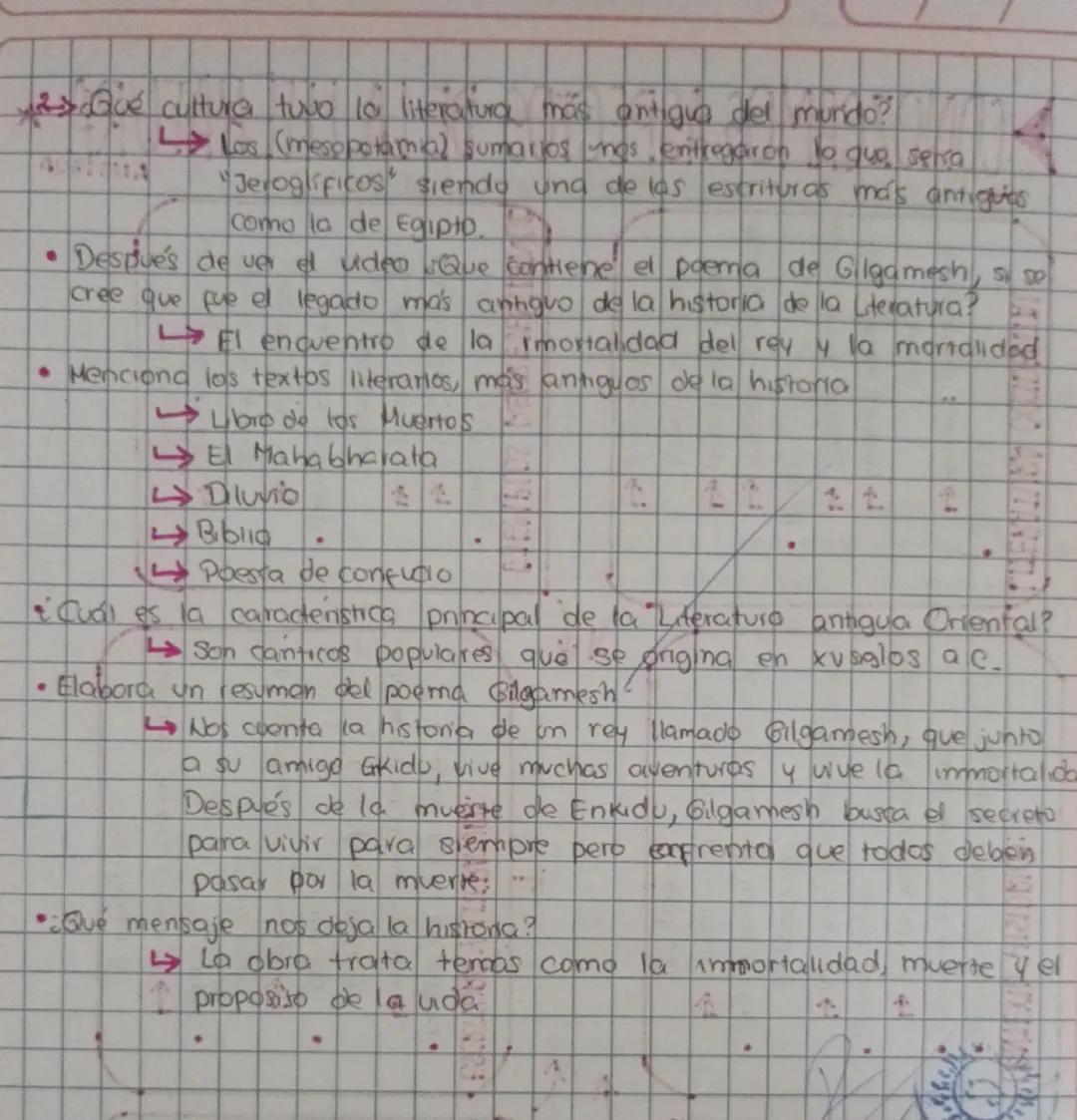 --- OCR Start ---
Elaborarmos un mapa sobre el tema tratado
CONOZCAMOS ASPECTOS DE LA LITERATURA
ANTIGUA
LITE BATURA ORIENTAL
sumerics himno
