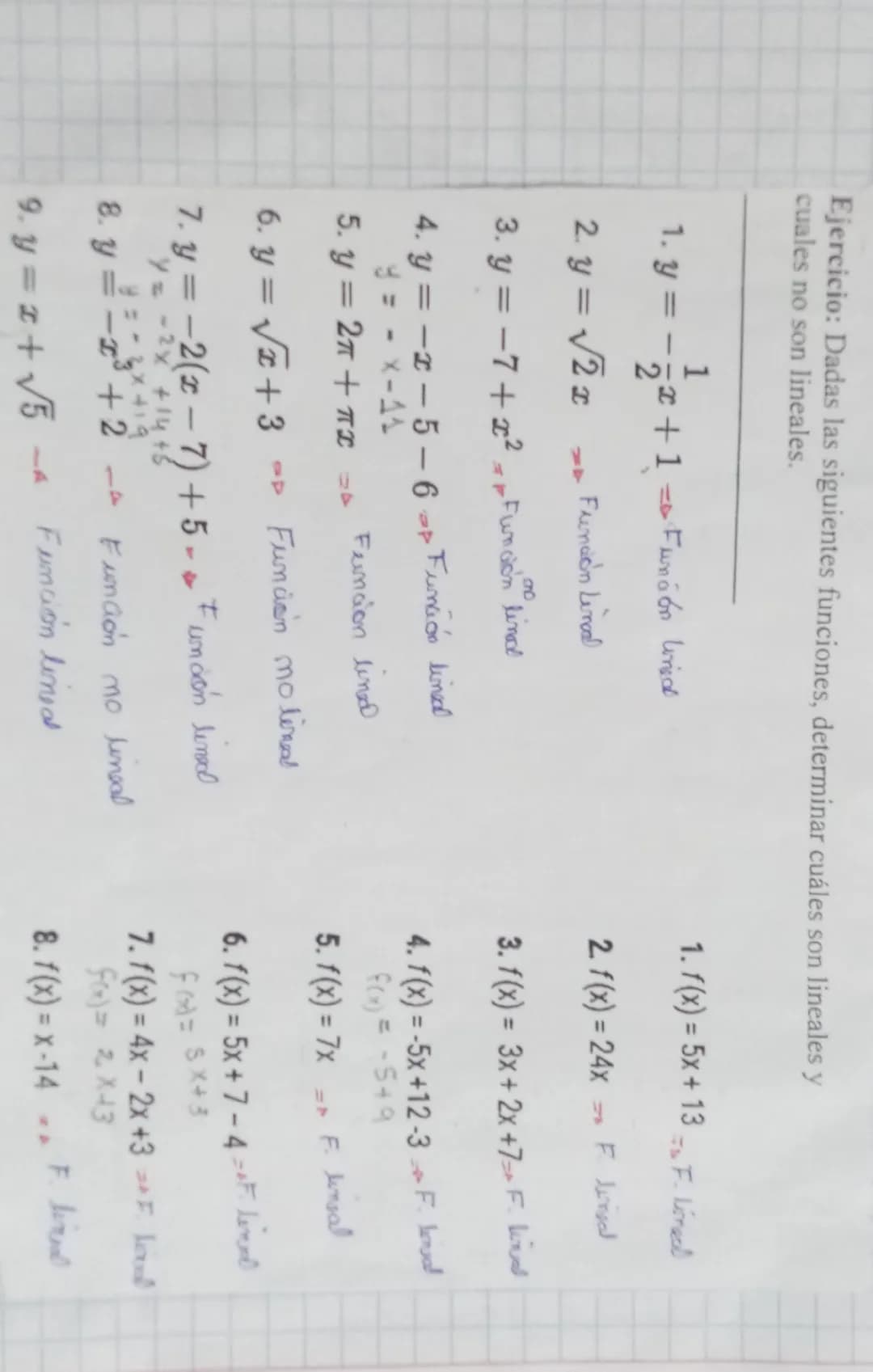 Ejercicio: Dadas las siguientes funciones, determinar cuáles son lineales y
cuales no son lineales.
1. y = -
-
1
2
x+1 == Función linie d
1.