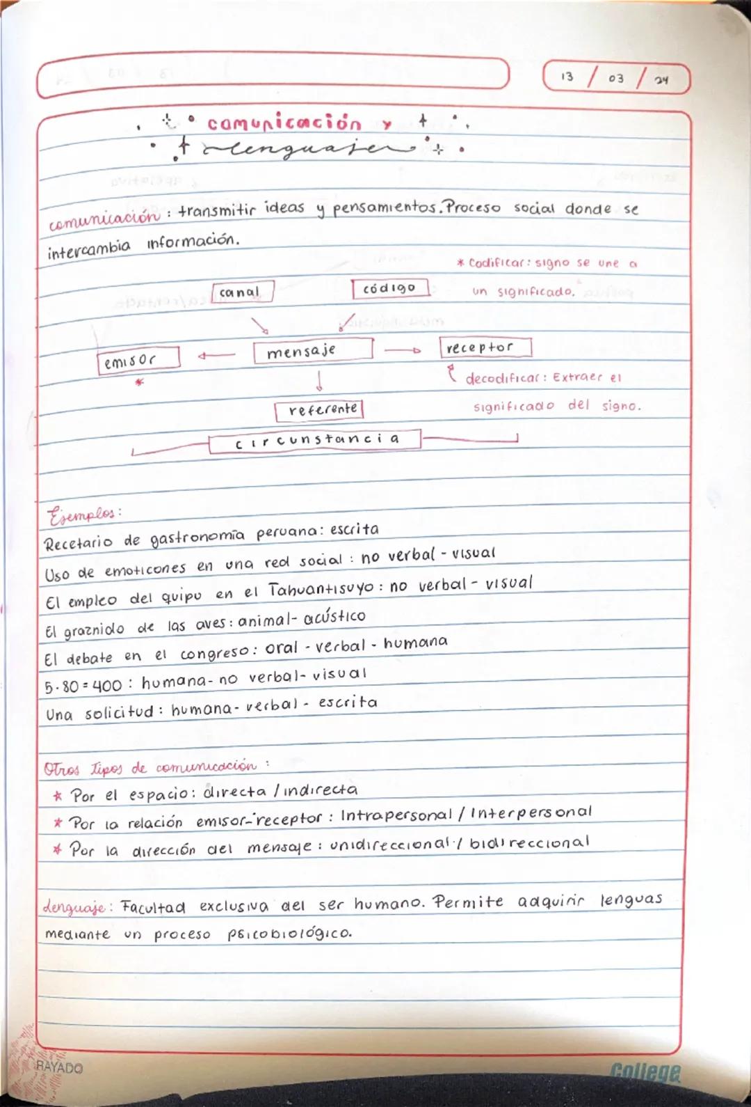 13/03/24

Y
+..
•• comunicación
• lenguajer.

comunicación: transmitir ideas y pensamientos. Proceso social donde se
intercambia información
