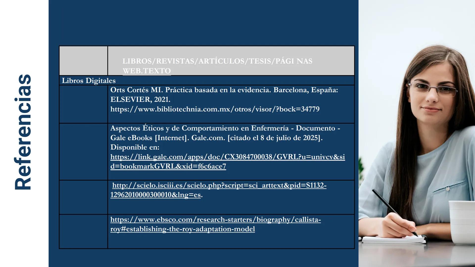 Pregrado
Programa de
Enfermería

FUNDAMENTOS DE
ENFERMERÍA

Sesión 6

Tema:
Teoría de las necesidades humanas de
Virginia Henderson.
Teoría 