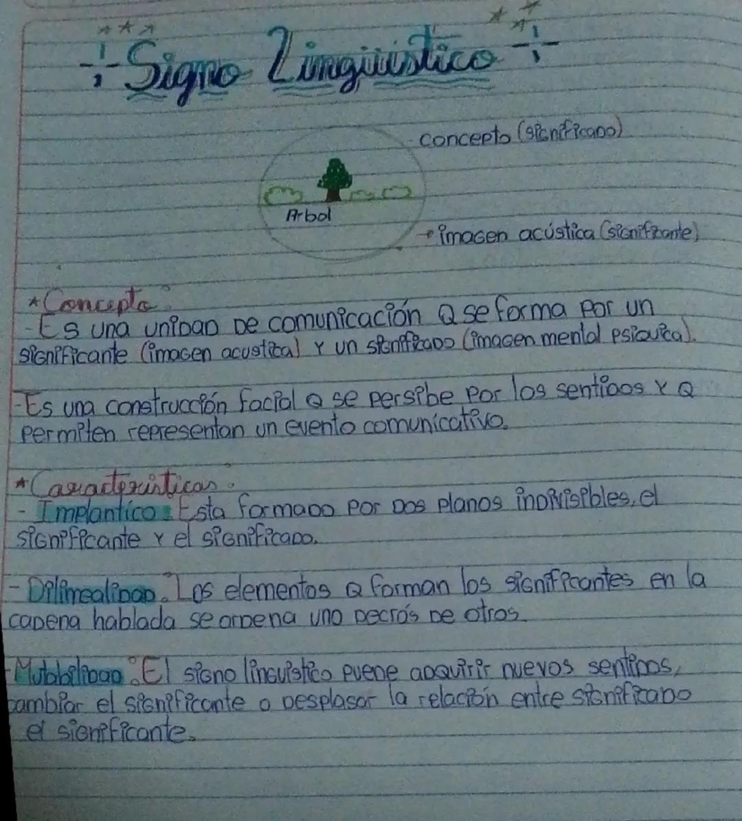 # Signo Lingüístico

- concepto (significado)


Árbol

- imagen acústica (significante)

#Concepto
Es una unidad de comunicación que se form