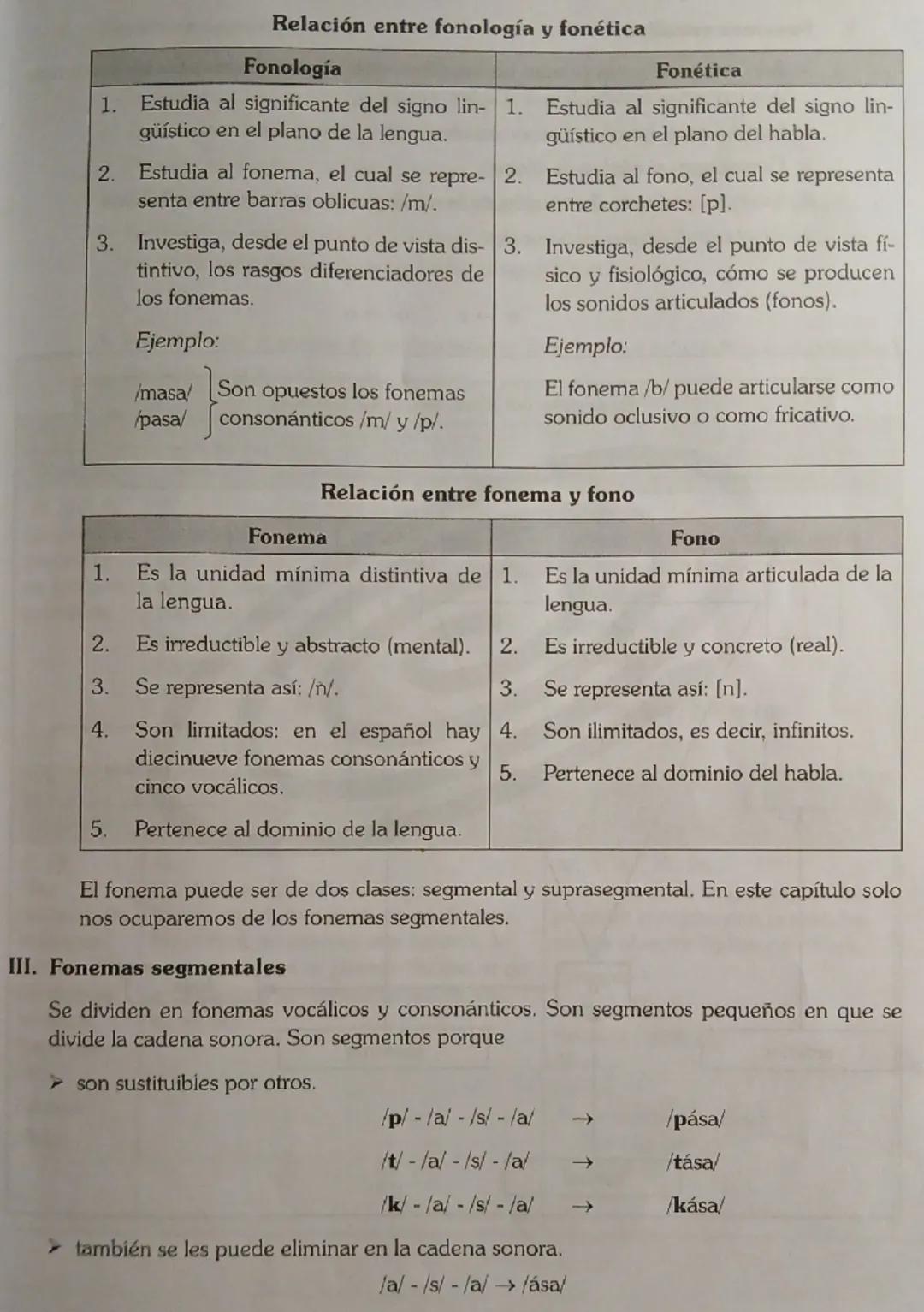 CAPITULO
3
FONÉTICA Y FONOLOGÍA

MARCO TEÓRICO

LA MATERIA PRIMA DE LA LENGUA
La lengua, para ser percibida por los sentidos, ha de estar co