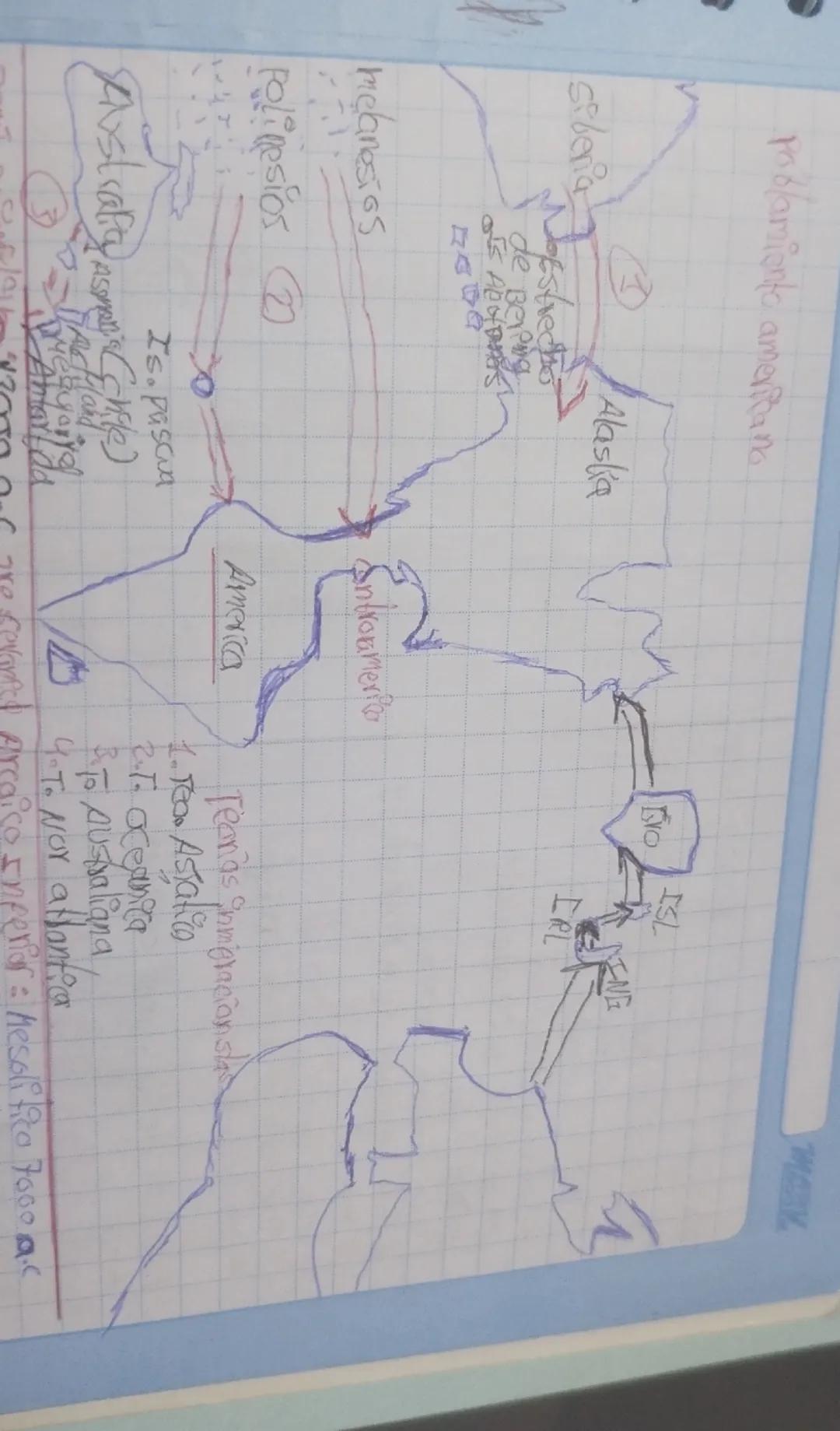 --- OCR Start ---
poblamiento americano
siberia
de Berling
Evo ISL
Alaska
IRL
MARK
melanesios
Polinesios
Is. pascua
Australity Asmenin (chil