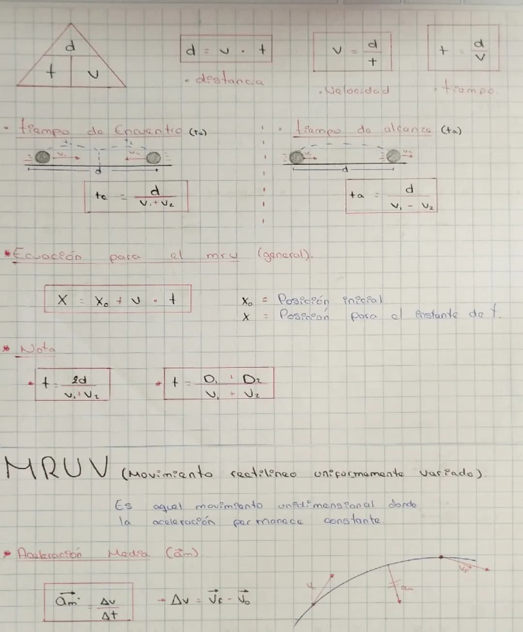 Estudea
al
Cinemateca
movimento
meconied
Sco analizes
Causo s
• Movimento.
fenomens
Haran.co
fistco an
donda
al
movil
cumbia
da
lugac
20
at
