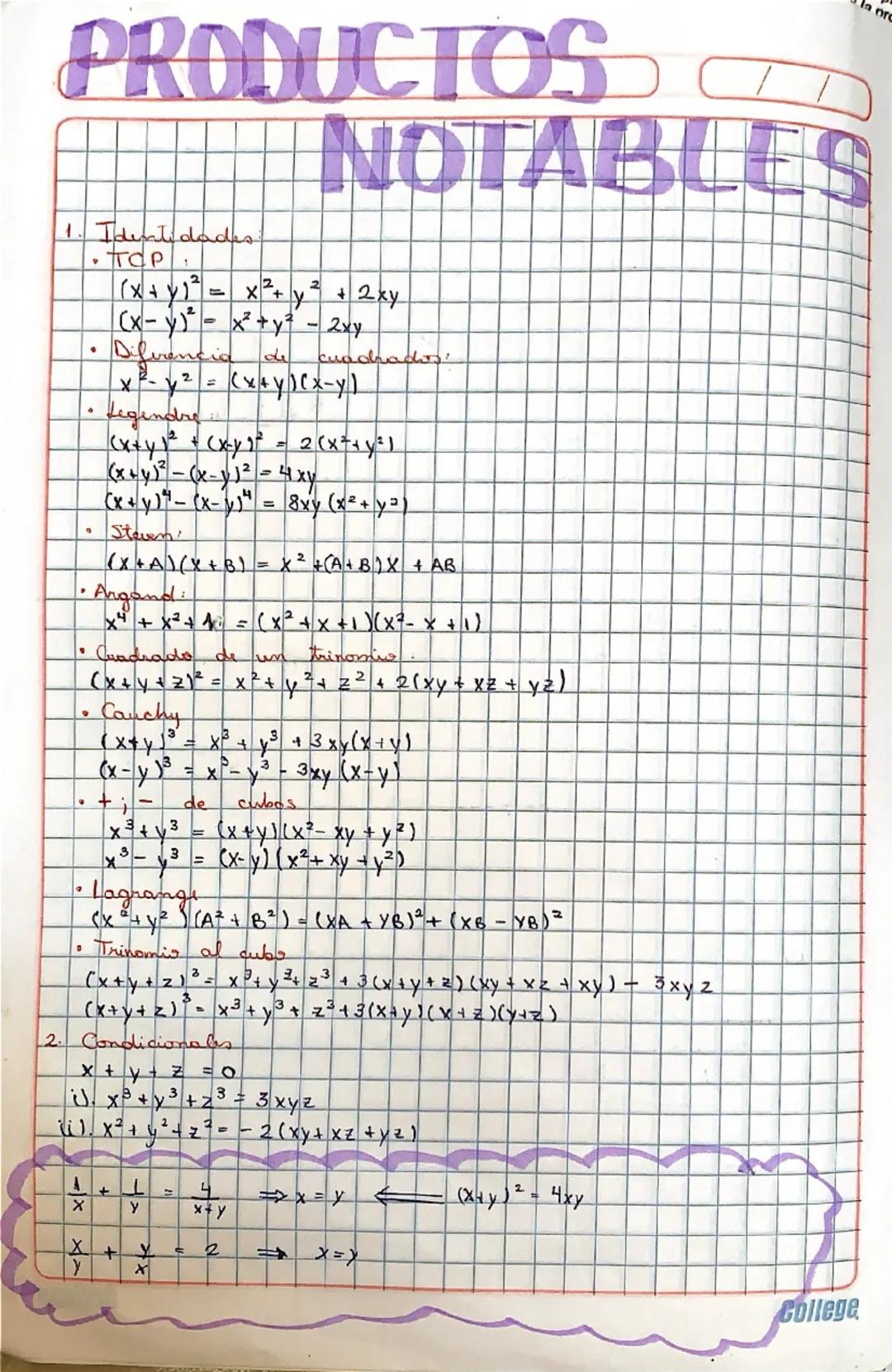 --- OCR Start ---
la nro
PRODUCTOS
NOTABLES
1. Identidades
TOP
($x+y)^{2}=x^{2}+y^{2}+2xy$
($x-y)^{2}=x^{2}+y^{2}-2xy$
• Diferencia de cuadr