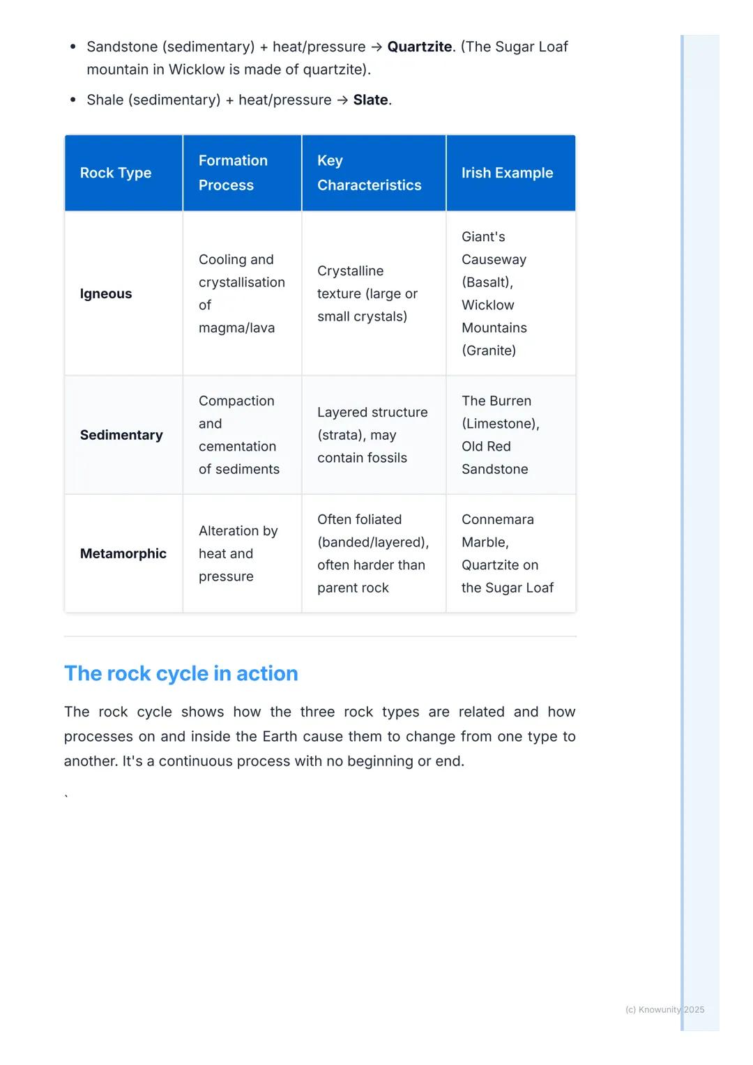 # Rocks and the Rock Cycle

An introduction to rocks

The Earth's crust is made up of different types of rocks. Rocks are naturally
occurrin