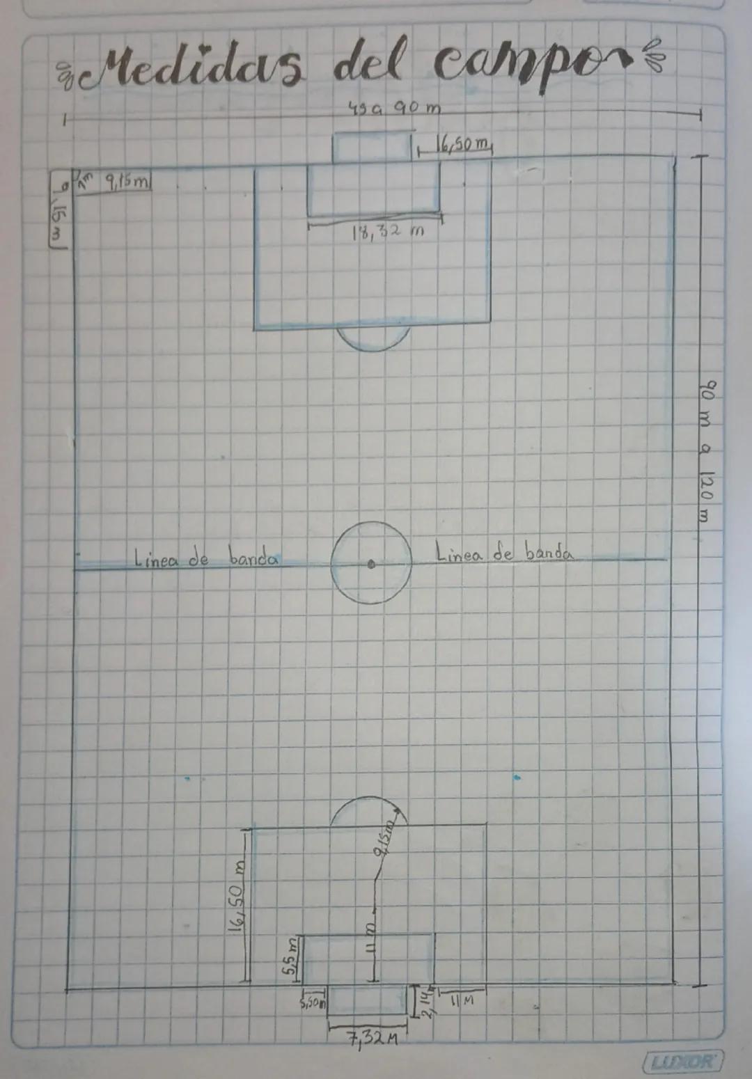# futbol

historia

La historia del futbol se considera a partir de 1864, año de fundador
de la asocciación aunque sus origenes al igual que