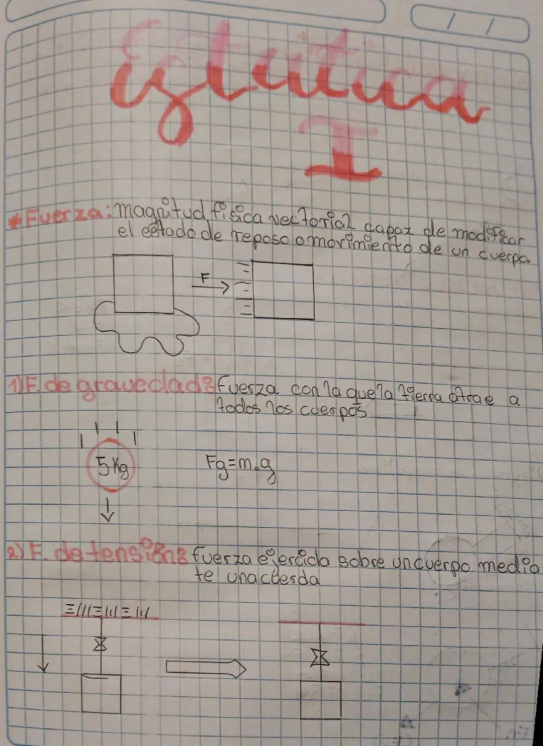 ## 1

#Fuerza: magnitud física vectorial capaz de modificar
el estado de reposo o movimiento de un cuerpo

[Diagram showing a force acting o