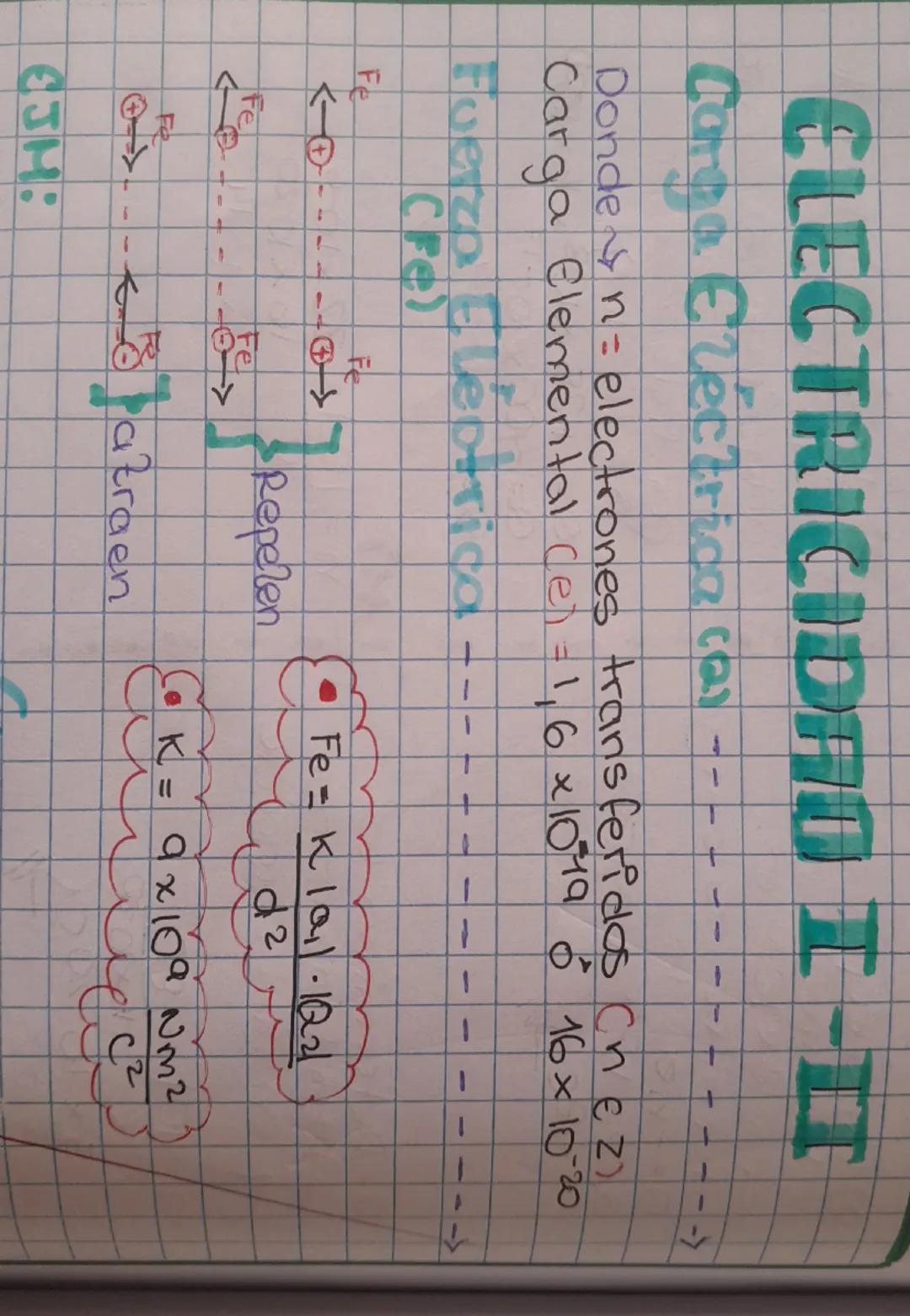 # Electricidad
Parze de la fisica que estudia los fenómenos
producidos por las cargas electricas.
▷CUATIFICACIÓN DE LA CARGA
enzero de elect