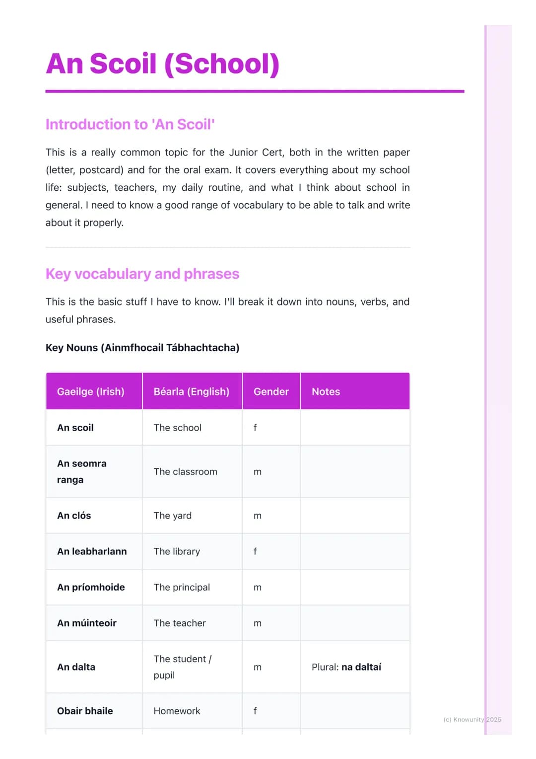 # An Scoil (School)

Introduction to 'An Scoil'

This is a really common topic for the Junior Cert, both in the written paper
(letter, postc