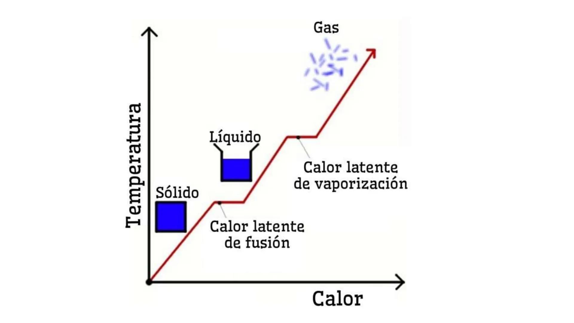 IVERSIDAD NACIONAL DE
PIURA
PERU


TEMA: EL AGUA/BUFFER

Luis A. Rueda Avalo
Profesor - Facultad de Ciencias de la salud
UNP
Iruedaa@unp-edu