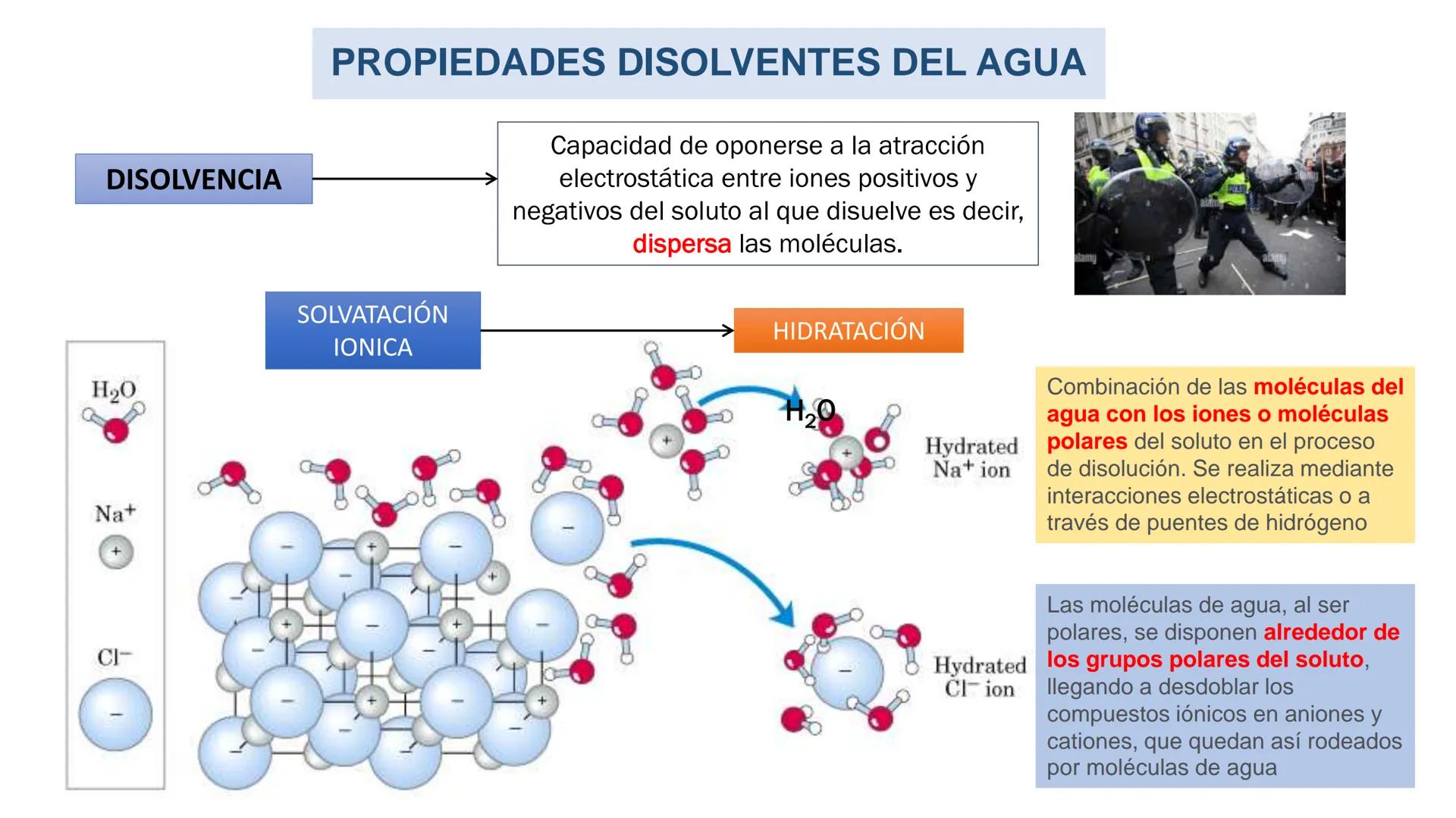 IVERSIDAD NACIONAL DE
PIURA
PERU


TEMA: EL AGUA/BUFFER

Luis A. Rueda Avalo
Profesor - Facultad de Ciencias de la salud
UNP
Iruedaa@unp-edu