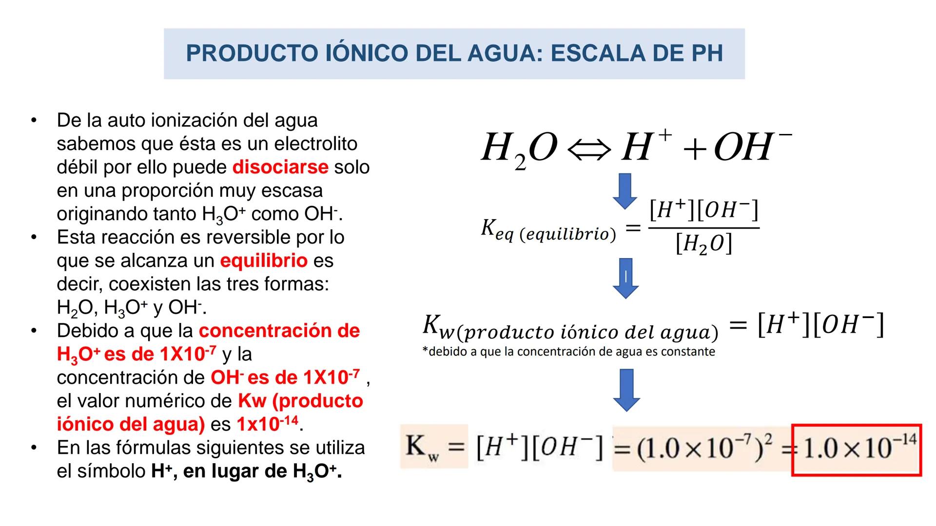 IVERSIDAD NACIONAL DE
PIURA
PERU


TEMA: EL AGUA/BUFFER

Luis A. Rueda Avalo
Profesor - Facultad de Ciencias de la salud
UNP
Iruedaa@unp-edu