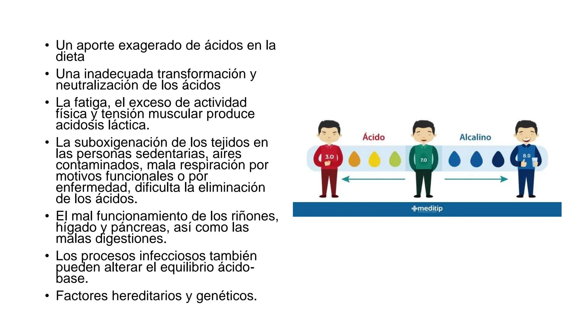 IVERSIDAD NACIONAL DE
PIURA
PERU


TEMA: EL AGUA/BUFFER

Luis A. Rueda Avalo
Profesor - Facultad de Ciencias de la salud
UNP
Iruedaa@unp-edu