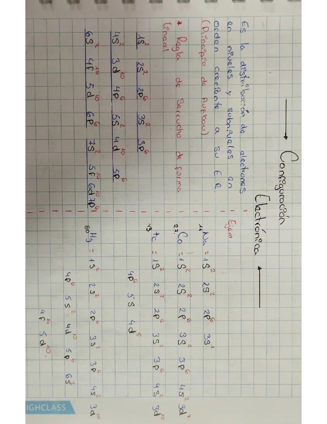 Config. Electrónica 