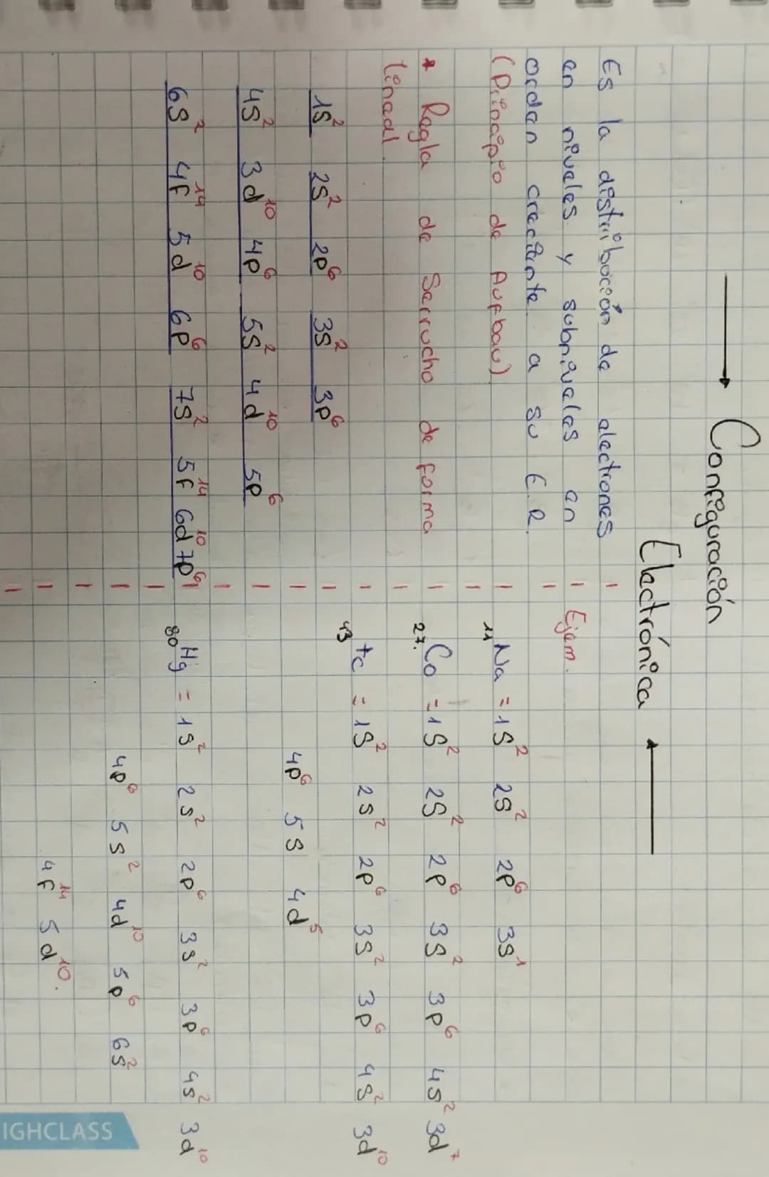 +
Configuración
Es la distribución de
electrones
en
niveles
Y
Subniveles
Orden
creciente
a
SU
E. R.
(Principio de Aufbau).
en
+
Regla
de Ser