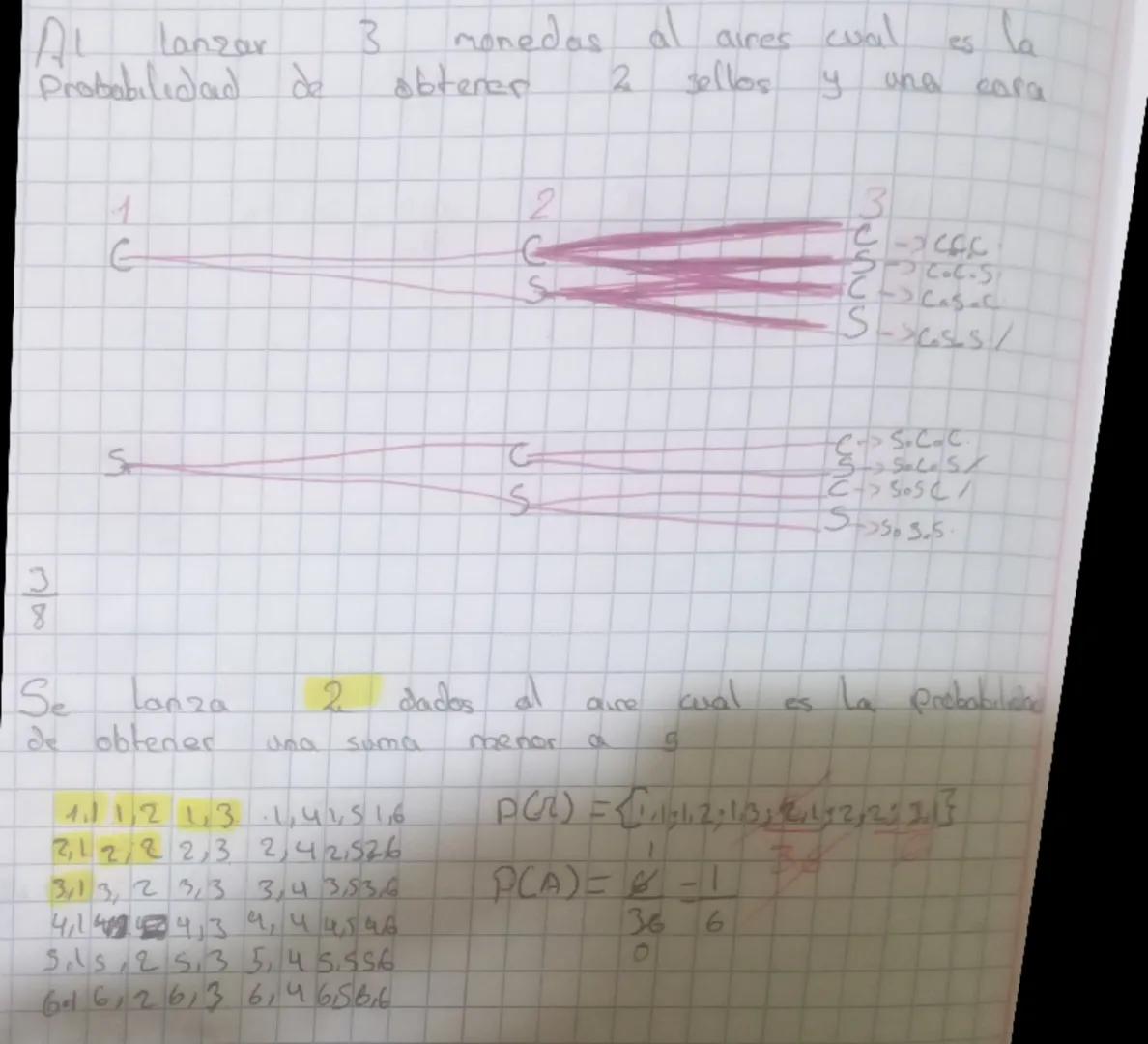 Al lanzar 3 monedas al aires cual es la
Probabilidad de obtener 2 sellos y una cara

1
C

S

3
8

Se Lanza 2. dados al aire cual es la proba
