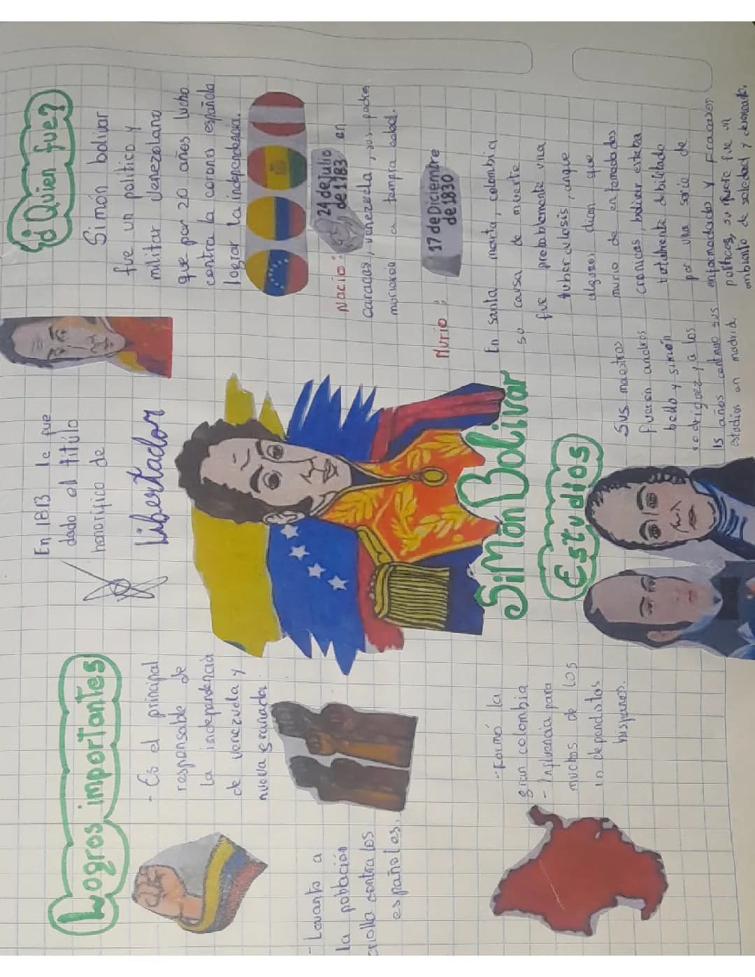 Biografía de Simón bolivar 