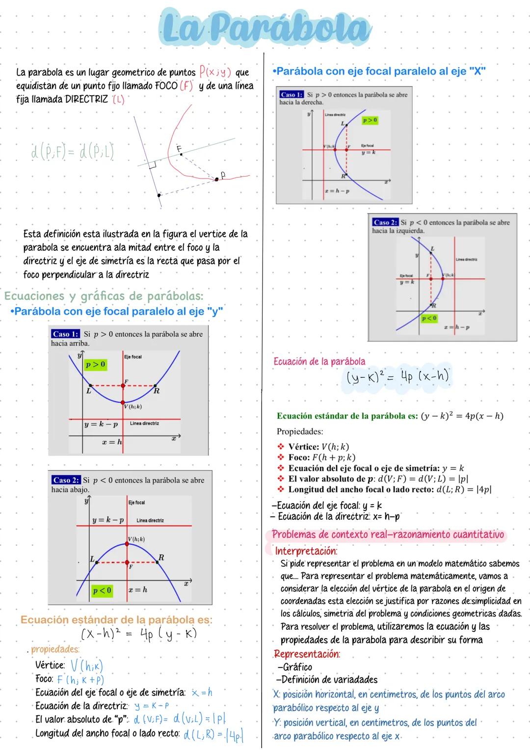 # La Parábola

La parabola es un lugar geometrico de puntos $P(x;y)$ que
equidistan de un punto fijo llamado FOCO (F) y de una línea
fija ll