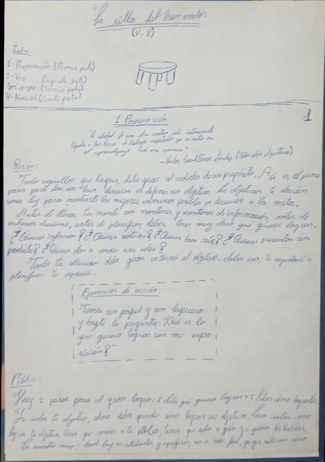 Inde
"La silla det brum orador
1- Preparación (Primere pofi)
(Sequch pote)
2-Voz
(verpo (Terre poto)
4- Norvies (Cuarto pote)
Rozón:
(V. 2)
