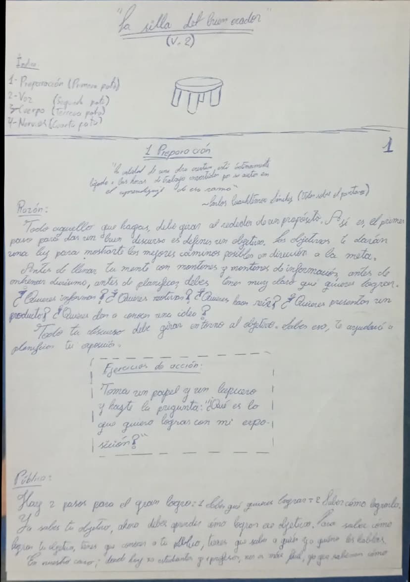 Inde
"La silla det brum orador
1- Preparación (Primere pofi)
(Sequch pote)
2-Voz
(verpo (Terre poto)
4- Norvies (Cuarto pote)
Rozón:
(V. 2)
