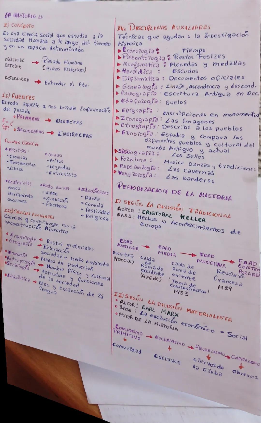 # LA HISTORIA LI

I) CONCEPTO
Es una ciencia Social que estudia a la
Sociedad Humana a lo largo del tiempo
y en un espacio determinado

OBJE