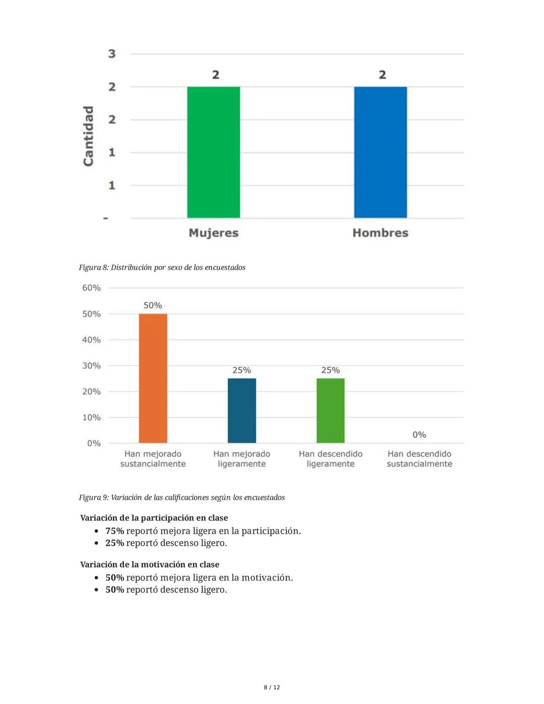 Procesamiento e interpretación de los resultados
1. Introducción y Logro de Aprendizaje
El objetivo principal de esta sesión es que los estu