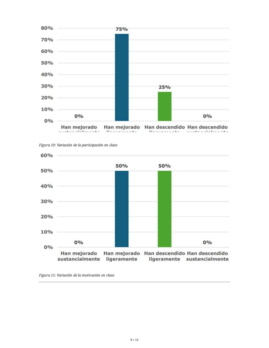 Procesamiento e interpretación de los resultados
1. Introducción y Logro de Aprendizaje
El objetivo principal de esta sesión es que los estu