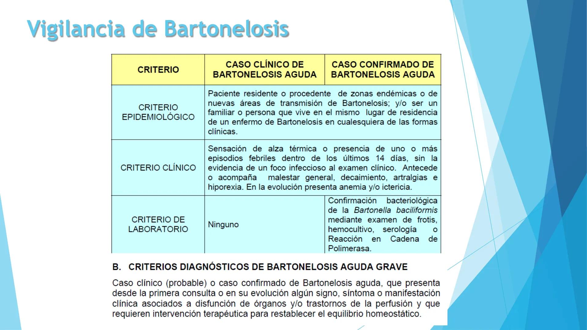 Pregrado
FACULTAD DE
CIENCIAS DE
LA SALUD
Epidemiologí
a
Sesión 12
Tema:
Vigilancia de
enfermedades
transmisibles:
metaxénicas y
zoonóticas.