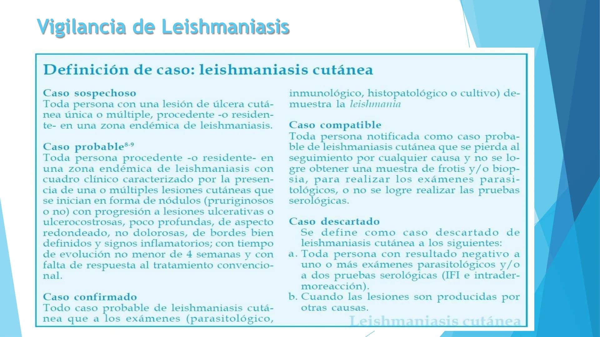 Pregrado
FACULTAD DE
CIENCIAS DE
LA SALUD
Epidemiologí
a
Sesión 12
Tema:
Vigilancia de
enfermedades
transmisibles:
metaxénicas y
zoonóticas.