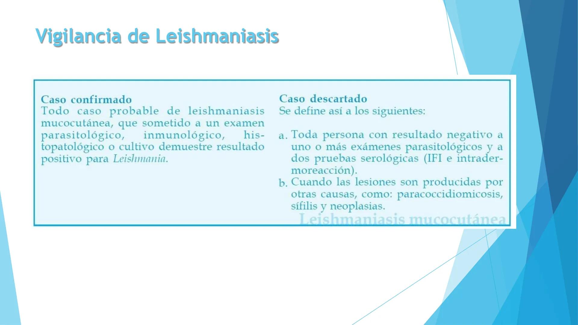 Pregrado
FACULTAD DE
CIENCIAS DE
LA SALUD
Epidemiologí
a
Sesión 12
Tema:
Vigilancia de
enfermedades
transmisibles:
metaxénicas y
zoonóticas.