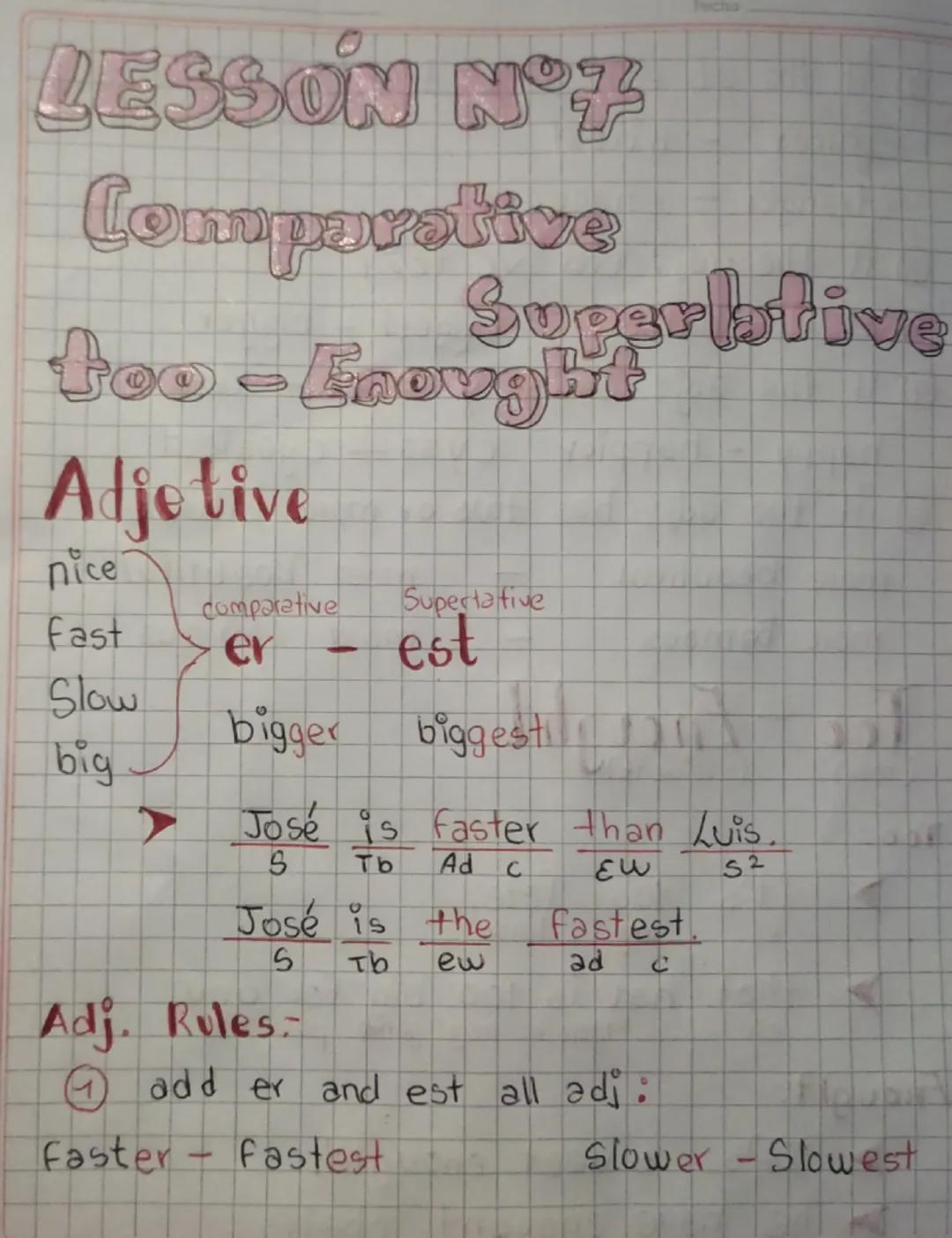 Comparativos y Superlativos: Aprende Fácil