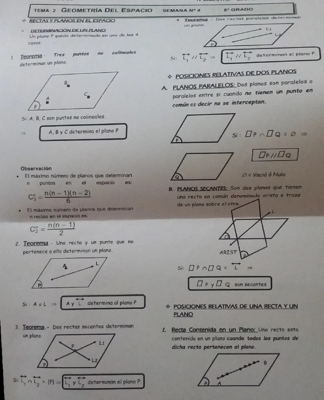 TEMA: 2
GEOMETRÍA DEL ESPACIO
SEMANA N° 4
RECTAS Y PLANOS EN EL ESPACIO
1
Teorema
un plane.
DETERMINACIÓN DE UN PLANO
Un plano P queda deter