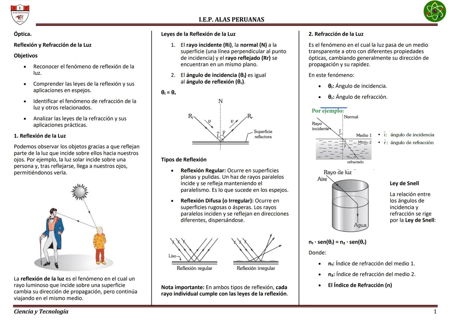 E
ALAS PERUANAS

Óptica.
Reflexión y Refracción de la Luz

Objetivos

*   Reconocer el fenómeno de reflexión de la
    luz.
*   Comprender l